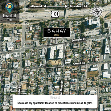 GeoAsset Work - Raster