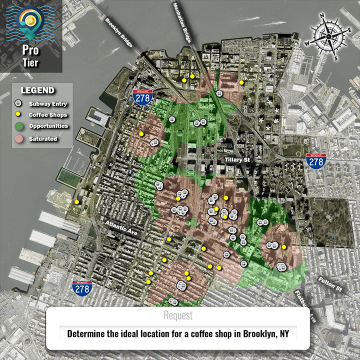 GeoAsset Work - GIS